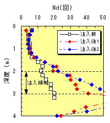 結果画像