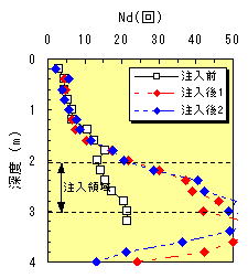 結果画像